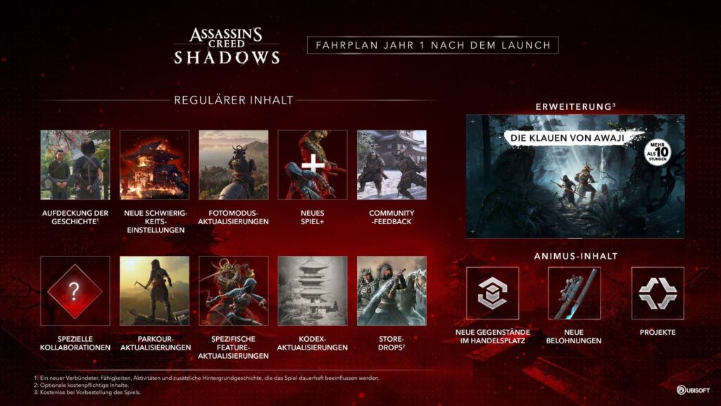 Assassins Creed Shadows Roadmap